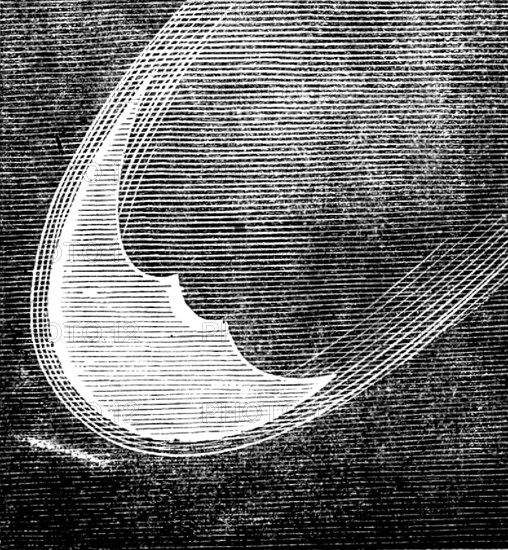 Telescopic Appearances of Donati's Comet, as seen from the Cambridge Observatory, Sept 25..., 1858. Creator: Unknown.