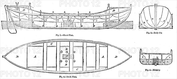 Plan and Sections of the Life-boats adopted by the Royal National Life-boat Institution..., 1858. Creator: Unknown.