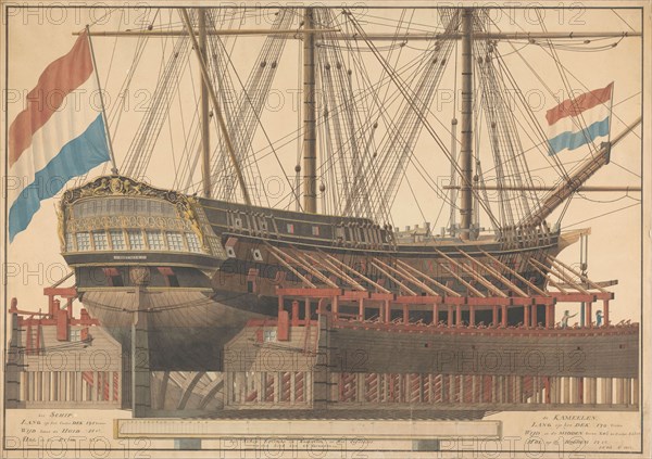 The 'Zoutman' on ship camels, 1807.  Creator: J. Vos.