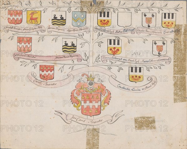 Family tree of the Brandes family, c.1760-c.1790. Creator: Jan Brandes.