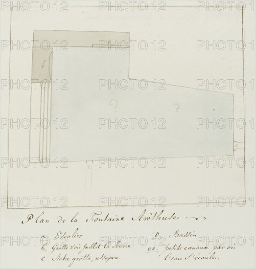 Plan of the Fountain of Arethusa on Orhtygia Island, Syracuse, 1778. Creator: Louis Ducros.