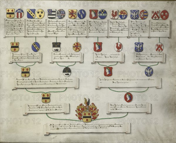 Pedigree with the coats of arms of the sixteen quarters of Jan van de Poll, 1700-1749. Creator: Anon.