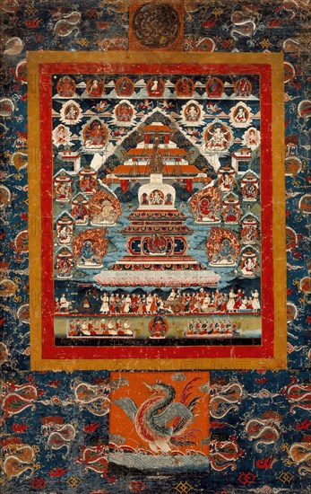 Commemoration Thangka for Bhimaratha Rite, between c1850 and c1875. Creator: Anon.