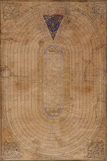 Islamic Calendar, 1891. Creator: Unknown.