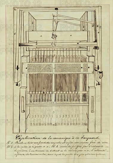 Diagram of a Jacquard loom, 1838-1845.  Creator: Unknown.