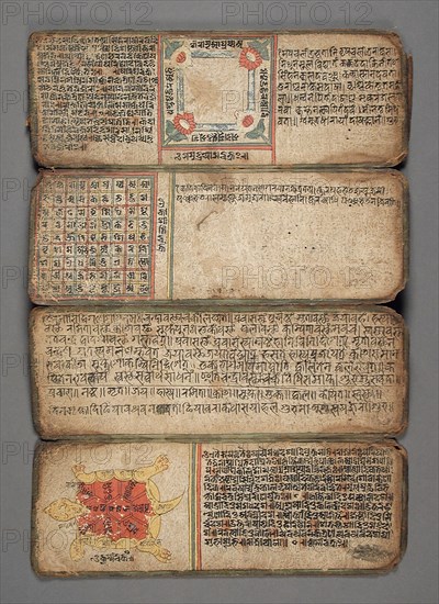 Book of Astrology and Omens, 14th-16th century. Creator: Unknown.