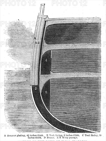 Section of the bows of H.M.S. Warrior, 1861. Creator: Unknown.