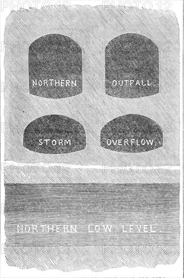 London Main Drainage: section of main-drainage work near Old Ford, 1861. Creator: Unknown.