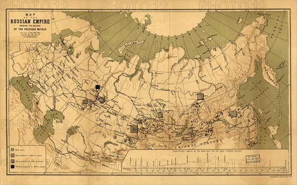 Map of the Russian Empire showing the regions of the precious metals, 1890. Creator: A. Jlyne.