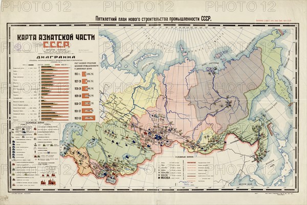 The Five-Year Plan of New Construction of Industry of the USSR: Map of the Asiatic Part..., 1930 Creator: I. A. Kalinnikov.