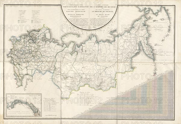 General Map of the Russian Empire and the Neighboring Polish.., 1827. Creators: Vasilii Petrovich Piadyshev, Ieremin.