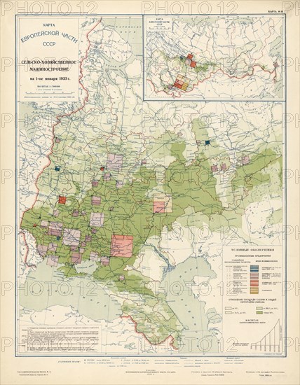 Agricultural engineering as of January 1, 1933, 1934. Creator: Mikhail Alekseevich TSvetkov.