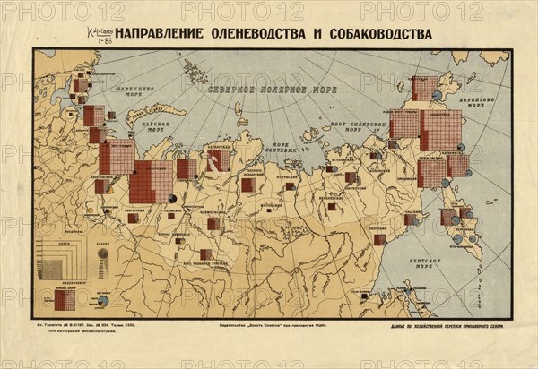 The direction of reindeer husbandry and dog breeding, 1932. Creator: Unknown.