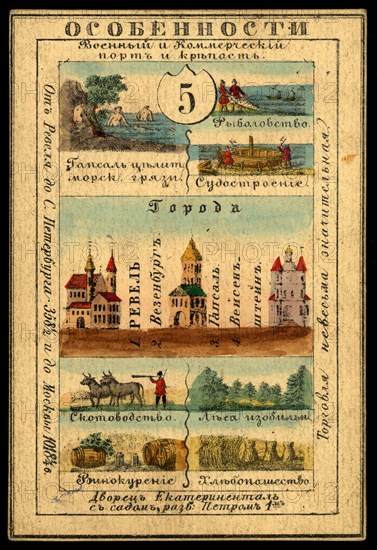 Estland Province, 1856. Creator: Unknown.