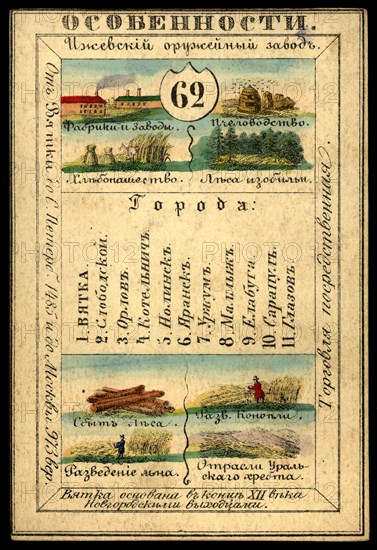 Vyatka Province, 1856. Creator: Unknown.