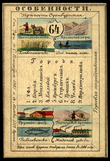 Orenburg Province, 1856. Creator: Unknown.