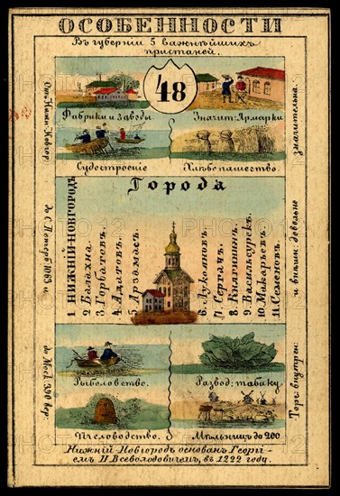 Nizhegorod Province, 1856. Creator: Unknown.