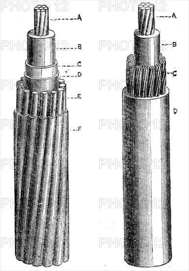 Hooper's patent submarine telegraph cables, 1862. Creator: Unknown.