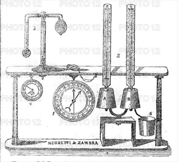 Instruments used by Mr. Glaisher during his balloon ascent, 1862.  Creator: Unknown.