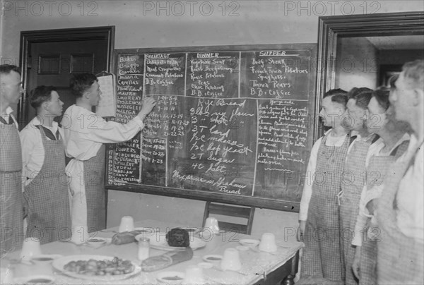 Recipes, Naval cooking school, 59th St. N.Y., between c1915 and 1918. Creator: Bain News Service.