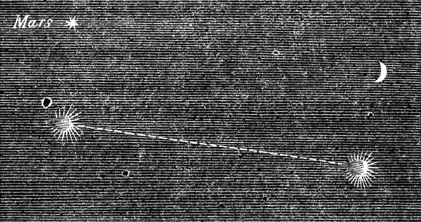 Great Meteor on Nov. 27. - track of the Meteor, 1862. Creator: Unknown.