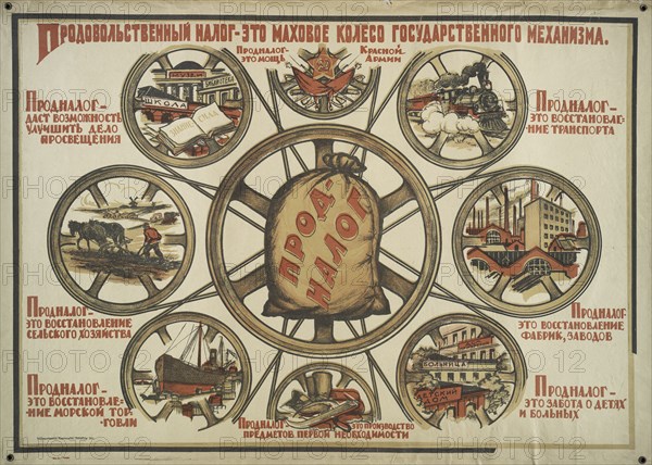 Prodnalog (food tax), 1921. Creator: Iwanow, Sergei Iwanowitsch (1885-1942).