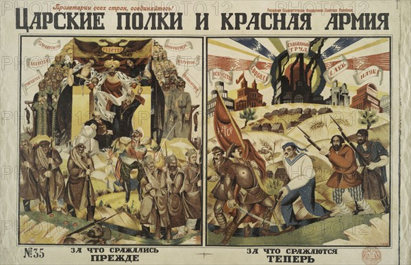 The Tsarist Regiments and the Red Army. Creator: Moor, Dmitri Stachiewitsch (1883-1946).