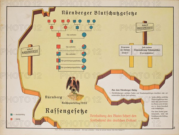 Poster about the Nuremberg racial laws, 1935. Creator: Unknown artist.