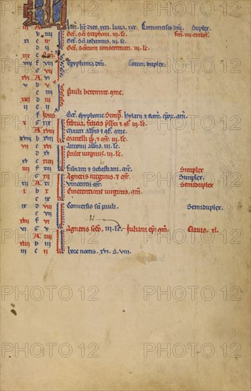 Calendar Page; Missal, begun after 1234-completed before 1262. Creator: Unknown.