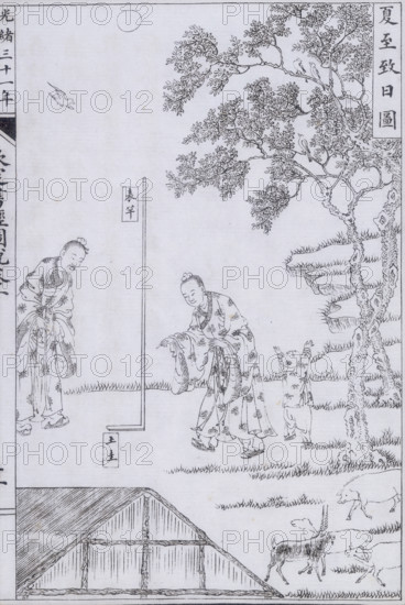 The astronomer Xi Shu determining the summer solstice. The animals represent the signs of the Chinese zodiac.