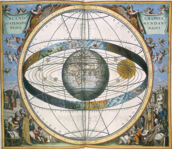 Ptolemaic Solar System, 1660. Scenographia Systematis Mundani Ptolemaici. The Earth circled by a band containing signs of the Zodiac and the orbits of the planets according to the Ptolemaic System. Surrounding the map, angels and cherubs are seen in the top corners, while astronomers and other scholars are portrayed in the bottom corners. From Harmonia Macrocosmica or Atlas Coelestis.