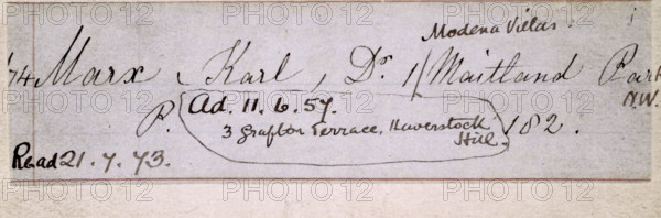 Record of Karl Marx's ticket for the reading room of the British Museum, 1857. Much of Marx's research was done in the London's British Museum, where a new reading room providing access to a considerably enlarged library was opened in 1857.