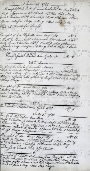 List of purchases of slaves by the ship Mangovo George, West Africa, 1785. In 1785, the tiny Liverpool ship Mangovo George, took a cargo of about 1800 items, such as cotton and chintz fabric, guns and gunpowder, swords and cutlasses, silver spoons and brandy, to the west coast of Africa, then sailed down the coast, exchanging these goods for enslaved people. Much of the wealth of 18th century Britain was based on this trade, but public opinion turned increasingly against it, leading to the outlawing in 1807 of slave transportation on British ships and of their import into British colonies. 'Bought of the Duke of Cumberland one boy...'.