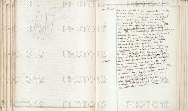 Draft notes of Virginia Woolf for her novel "Mrs Dalloway", 1925. 'There was an age when the pavement was green; another when it was swamp; an age of tusk & mammoth, an age of silent sunrise; and through them all the battered woman-for she wore a skirt-with her right hand exposed, her left clutching at her knees stood singing of love; [crossed out] love [crossed out] which [crossed out] had lasted a million years [crossed out] which she sang was immortal, & millions of years ago [crossed out] in May, her lover, who had been dead these centuries had walked, she crooned with her in May; but in the course of ages, long as summer days, and [crossed out] flaming, so she remembered, with nothing but red asters, he had gone; death's enormous sickle had swept over those tremendous hills; and when [crossed out] she laid her hoary & immensely aged head on the earth, now become a mere cinder of ice, for it would have outlived everything - her memory of happiness even - then she implored [crossed ...