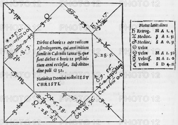 Cardano's horosocope of Christ, 1552. Girolamo Cardano wrote a commentary on Ptolemy's "Tetrabiblos", and included sample horoscopes, one of which was Christ's. He took the date 24 December 1BC as the moment to chart the heavens. A comet in the ascendant Libra can be seen as an interpretation of the star of Bethlehem. The inclusion of Jupiter ensured nobility and justice as character traits. The star Castor in Gemini predicted violence within Christ's life. The Sun's position in the lowest heaven predicted a famous death. 'Diebus 6 horis 12 ante radicem Astrolgorum, qui anni initium sumut in Calendis Ianuary, quae sunt diebus 6 horis 12 post initium anni ecclesiae. Sub altitudine poli G 32. Nativitas Domini nostril Iesu Christi'. (6 days12 hours before the root of Astrologers, who take the beginning of the year in the Kalends of January, which are 6 days12 hours after the beginning of the church year. Under the height of the pole G 32. Nativity of our Lord Jesus Christ').