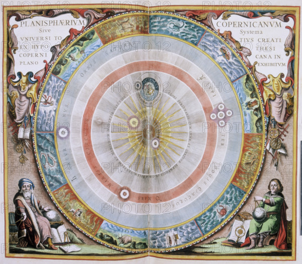 Haemisphaeri Graphicum Coeli Tiet, 1660. An extensively illustrated astrological chart, with latin text in upper two corners. From "Harmonia Macrocosmica, seu Atlas universalis et novus totius universi creati cosmographiam generalem et novam exhibens, etc." by Andreas Cellarius. (Amsterdam, 1660).