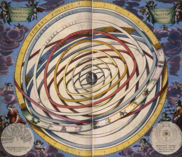Harmonia Macrocosmica, 1660. An illustrated astrological chart, with latin text in upper two corners.