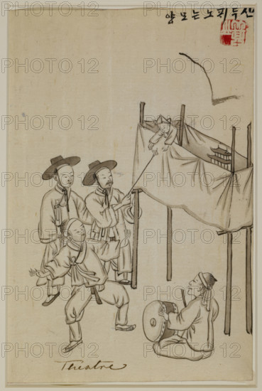 Korean puppet show, late 19th century.  Creator: Kim Chun-gun.