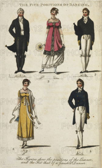 The five positions of dancing, 1811. Creator: John Berryman.