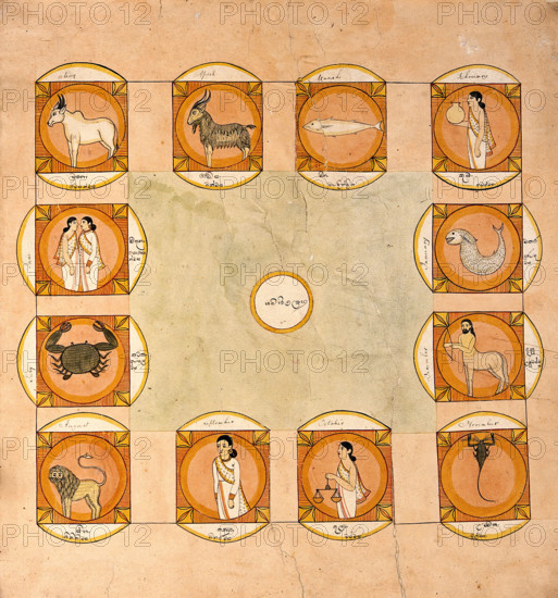 The zodiac. Creator: Unknown.