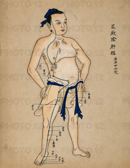 Acupuncture chart with a series of points indicated on the figure of a standing Chinese man, 1700-99 Creator: Unknown.