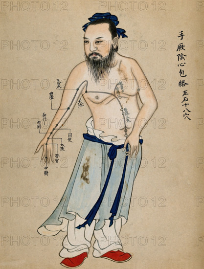 Acupuncture chart with a series of points indicated on the figure of a standing Chinese man... Creator: Unknown.