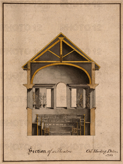 Section of a Theatre, 1762.  Creator: Charles Harding.