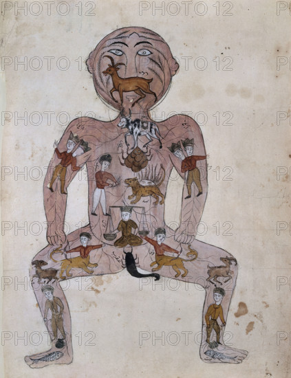 The zodiac man, (between 1800 and 1899?). Creator: Unknown.