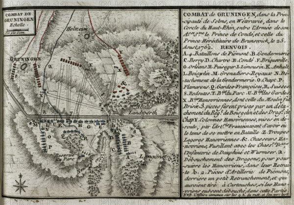 Seven Years War (1756-1763): Map of the Combat of Grüningen (25 August 1762), 1765. Creator: Jean de Beaurain.