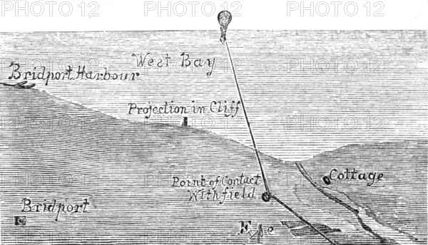 The Fatal Disaster with a Balloon: plan showing the course of the balloon, 1881. Creator: Unknown.