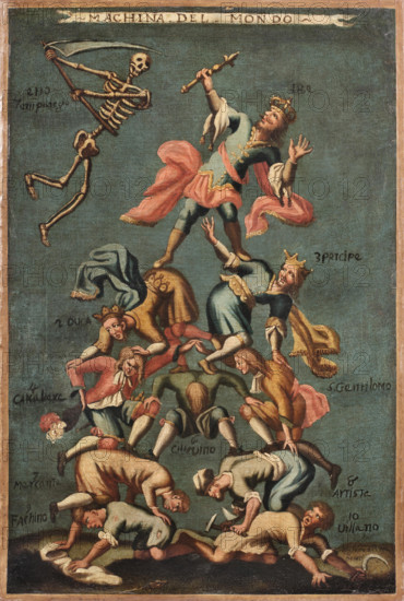 Machina del mondo, um 1700. Creator: Mitelli, Giuseppe Maria, (Follower) .