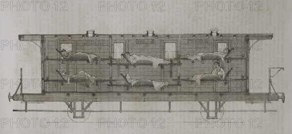 Franco-Prussian War (1870-1871): Casualty transport wagon (longitudinal section), 1871.  Creator: Unknown.