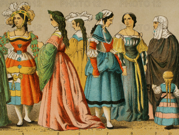 Women's dresses from different social classes, German, 1500-1550, (1881).  Creator: Unknown.