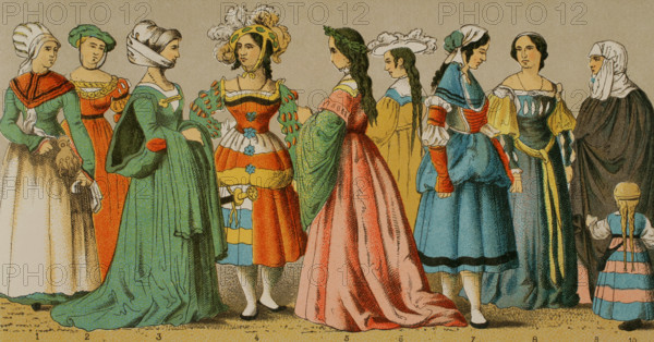 Women's dresses from different social classes, German, 1500-1550, (1881).  Creator: Unknown.